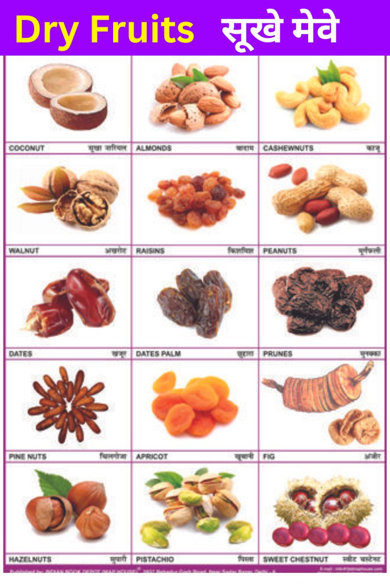 Dry Fruits Name in English and Hindi